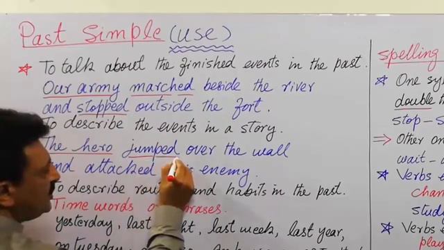 PAST INDEFINITE TENSE смотреть онлайн
