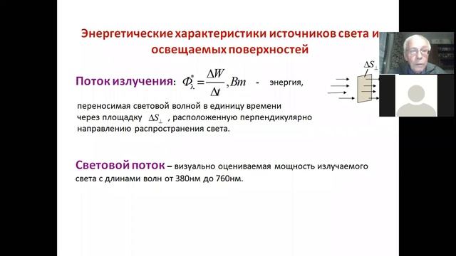 Лекция В.В. Лосева для факультета "Дизайн" смотреть онлайн