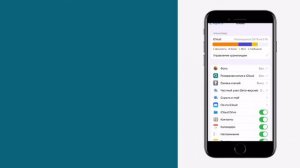 iPhoneda endi rasmlaringiz o‘chib ketmaydi | Айфонда Энди расмларингиз ўчиб кетмайди