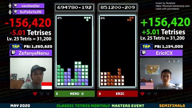 New World Record Killscreen Run in Competition - CTM May 2020 Recap! смотреть онлайн