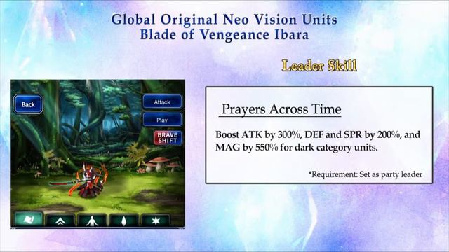 Livestream Highlights in 5 Minutes! | Final Fantasy Brave Exvius смотреть онлайн