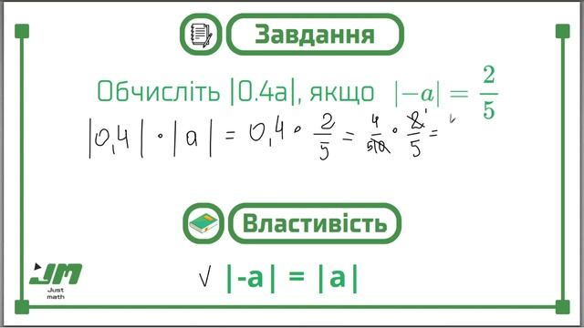 ВСЕ ПРО МОДУЛЬ ЗА 17 ХВИЛИН | НМТ Математика 2024 смотреть онлайн