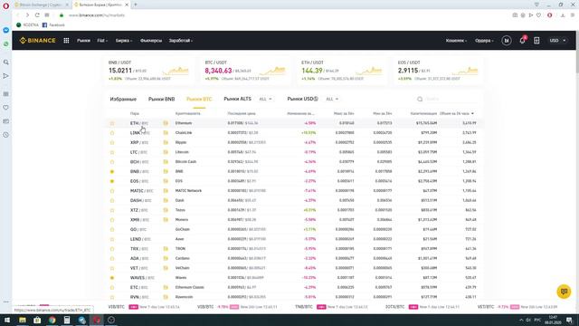 Биржа Binance. Вкладка Рынки. (3/12)