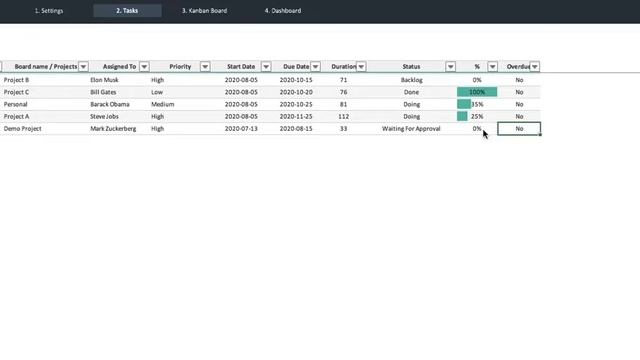 ✅ Projects Kanban Control Excel Template смотреть онлайн