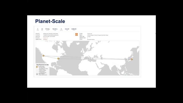 Introducing YugabyteDB смотреть онлайн