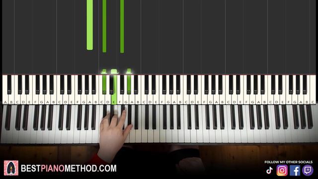 Google Books Ngram Viewer Meme Song (Piano Tutorial Lesson) смотреть онлайн