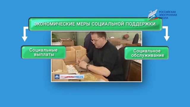 Доходы и их использование смотреть онлайн