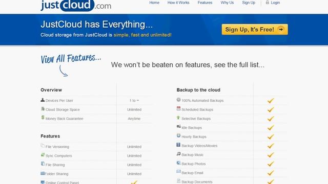 BEST Online Backup Service Revealed FREE Never Lose Your Files Again! смотреть онлайн