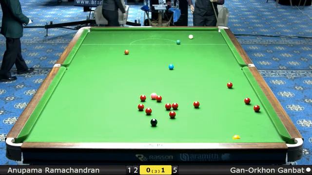 Snooker Women Groups : Anupama Ramachandran vs Gan-Orkhon Ganbat смотреть онлайн