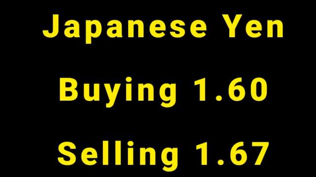 Currency Rates Today in Pakistan | Dollar Rate Today | Suadi Riyal Rate | Dirham Rate In Pakistan смотреть онлайн