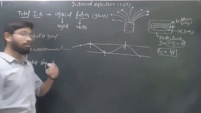 Optical fiber in hindi || Fiber optics cable смотреть онлайн