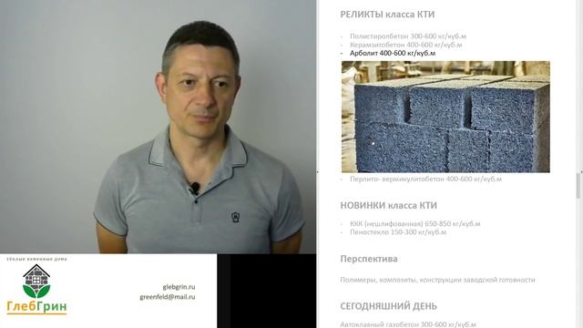Обзор исчезающих стеновых материалов. Полистиролбетон, арболит, перлитобетон и т.п. смотреть онлайн