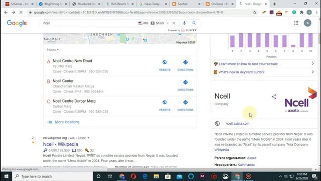 Schema and schema rich template for blogger. смотреть онлайн