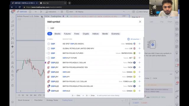 Trading Forex || News & Events Strategy || Booming Bulls || Anish Singh Thakur смотреть онлайн