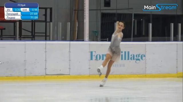 София ДЗЕПКА Sofia DZEPKA FS "МСМК СССР Пашкевича И.А." смотреть онлайн