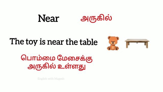 Simple sentences with here, there, near ,far |English with Magesh смотреть онлайн