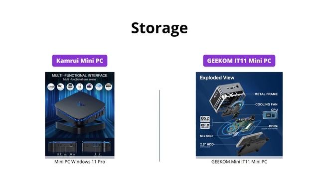 Mini PC Showdown: KAMRUI vs. GEEKOM смотреть онлайн