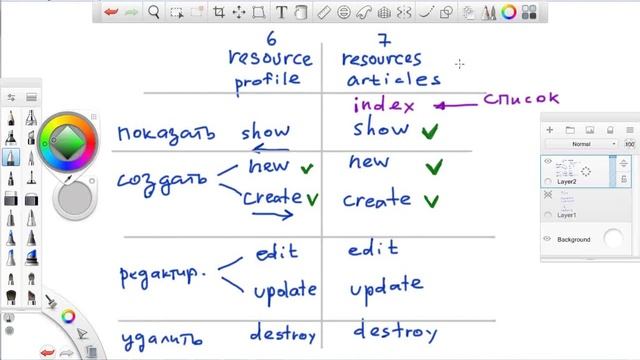 Ruby School Lesson 39 HD смотреть онлайн