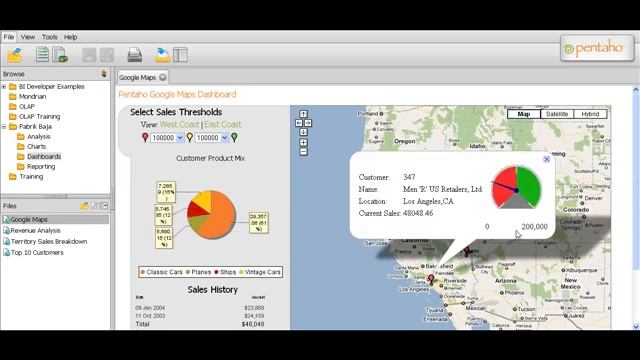 Pentaho Preconfigured Dashboard - Low Resolution смотреть онлайн