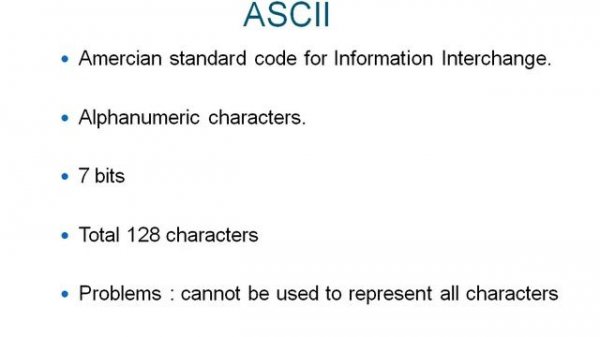 Explain ASCII and Unicode and java?