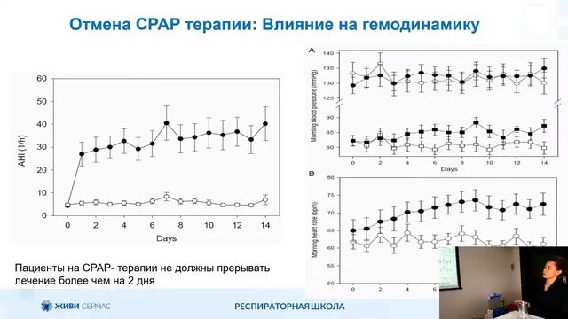 2.2 Нарушения дыхания во время сна при различных заболеваниях сердечно- сосудистой системы смотреть онлайн