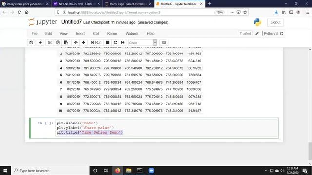 Time Series graphs by using matplotlib смотреть онлайн