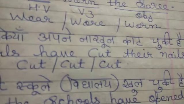 present perfect Affirmative tense/Perfect Affirmative tense Rule/pechan Krna/Hema Sharma Classes смотреть онлайн