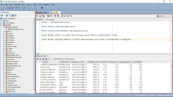 Oracle SQL | Oracle SQL Developer EDA Portfolio Project