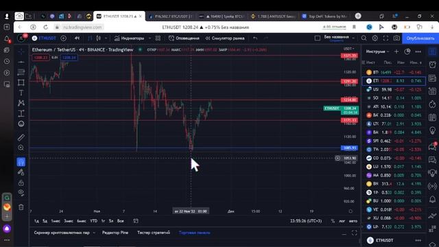 ❗❗❗КАК СЕЙЧАС ТОРГОВАТЬ КРИПТОЙ? ПОДРОБНЫЙ ОБЗОР БИТКА И АЛЬТОВ смотреть онлайн