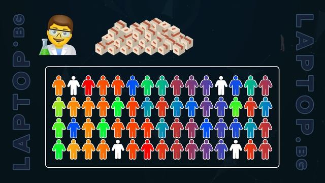 ? [РЕВЮ] HP 470 G9 - достъпен лаптоп със страхотен екран смотреть онлайн