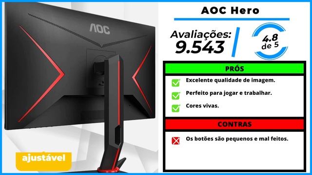 Os 5 Melhores Monitor 144Hz De 2024! // Tem Bom e Barato, Gamer, Curvo e Outros смотреть онлайн