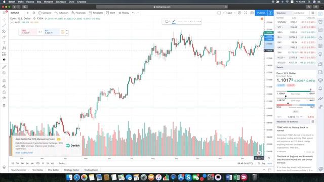 Как правильно строить уровни поддержки и сопротивления? Делюсь рабочим методом построения уровней смотреть онлайн