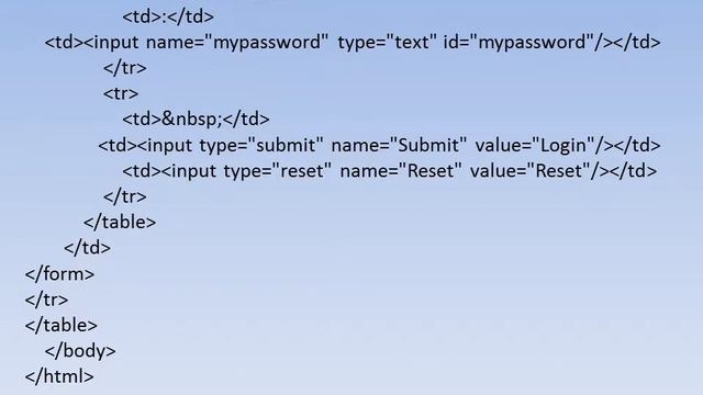 1 SQL Injection vulnerable смотреть онлайн