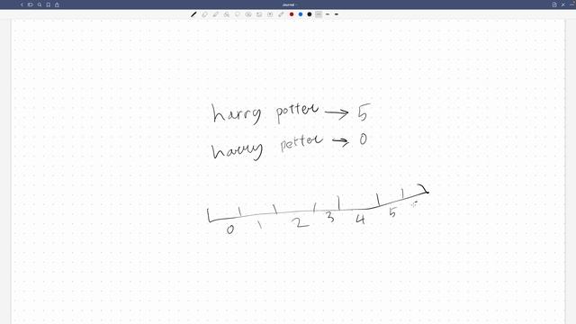 Hash Functions, Hash Tables, Passwords, and Checksums | Data and Things смотреть онлайн