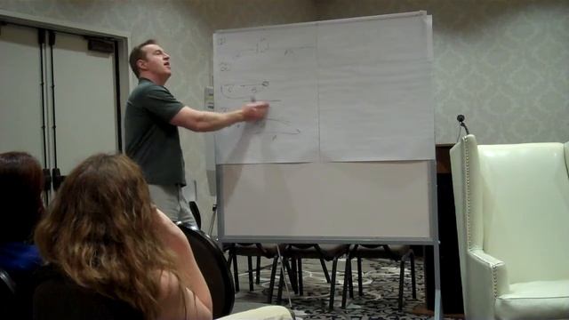 STRUCTURE in COLUMBINE, Part 2: Book Club & Classroom Series, by Dave Cullen w David Ulin смотреть онлайн