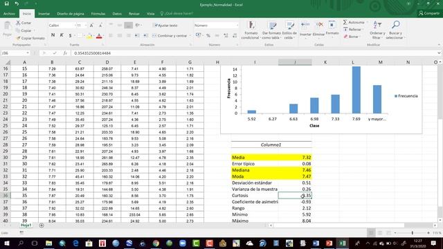 Distribución Normal en Excel Herramienta Análisis Datos: IAM 501 U.A.G.R.M. смотреть онлайн