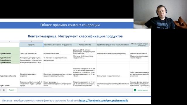 Как провести анализ конкурентов с пользой для своего фитнес-клуба. Вера Заря смотреть онлайн