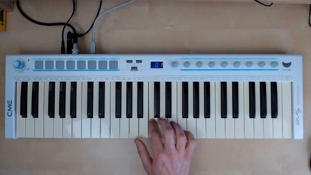 NENA - 99 Luftballons [electro cover] смотреть онлайн