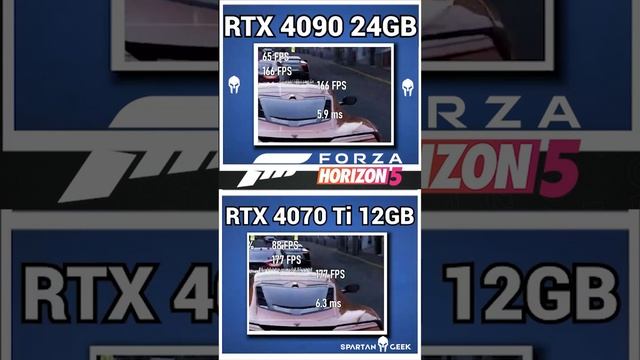 Nvidia RTX 4070 Ti 12GB En 1440p VS Nvidia RTX 4090 24GB En 4K Pruebas Con Intel #benchmark #rtx смотреть онлайн