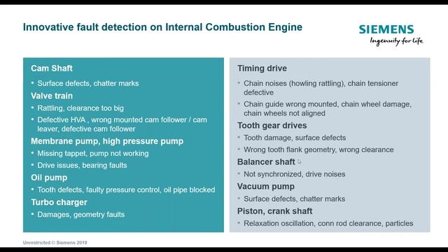 Industrial Quality Testing Seminar смотреть онлайн
