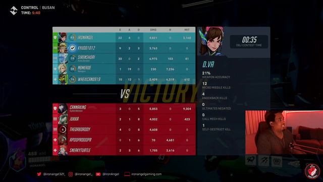 YOU SHALL NOT PASS! Overwatch 2 смотреть онлайн