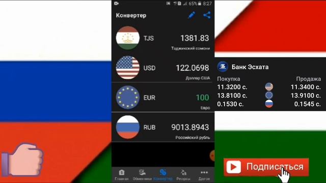 Курсы валют в Таджикистан на Сегодня 21 05 2021 смотреть онлайн