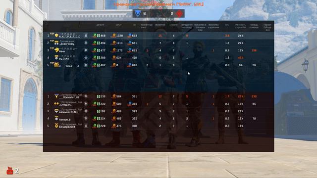 Warface Я тут 20 лайков кину пин код на оружие смотреть онлайн