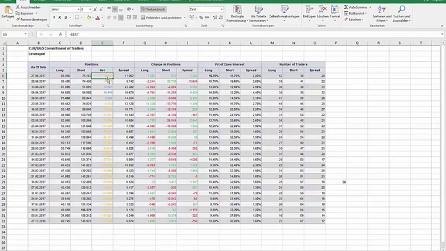 COT Excel Sheet 2 0 1 Bedienung смотреть онлайн