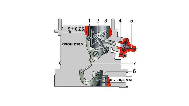 ПОДСОС КАРБЮРАТОРОВ СОЛЕКС И КАК ПРАВИЛЬНО ЕГО НАСТРОИТЬ смотреть онлайн