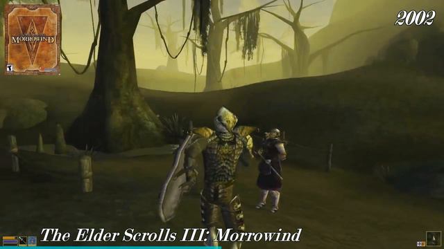 Evolution Of The Elder Scrolls 1994-2019 смотреть онлайн