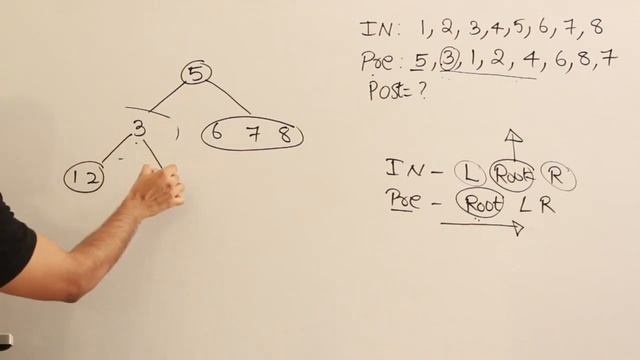 P and DS | Trees | construction of unique binary tree using In order and preorder | RBR смотреть онлайн
