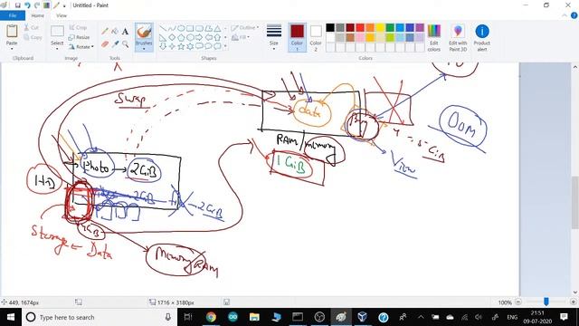 Session 38: RHEL8 Swap, Fstab | Free Global Training on RHCSA Full Course by Mr. Vimal Daga смотреть онлайн