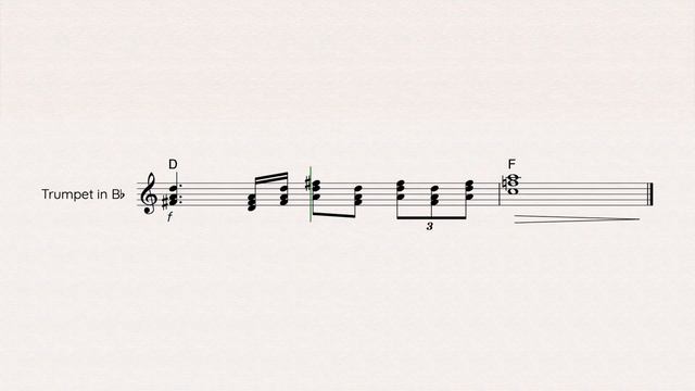 Chords Film Composers Use For The HOLLYWOOD SOUND