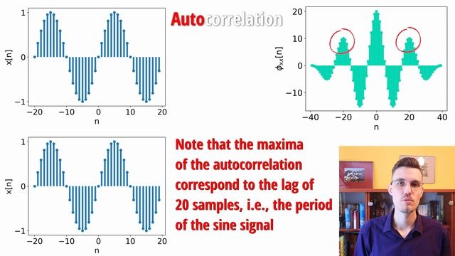 Convolution vs. Correlation in Signal Processing and Deep Learning [DSP #10] смотреть онлайн